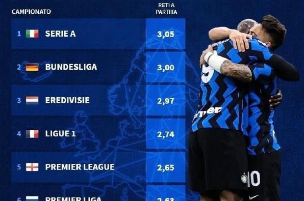 【战报】开门红！LNG战胜HLE取得S11首胜